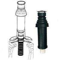 Füstcsővek, Füstgázelvezetés